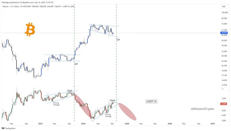 Andina Monetiv: Trading más inteligente en España con innovación en IA Andina Monetiv: Trading más inteligente en España con innovación en IA